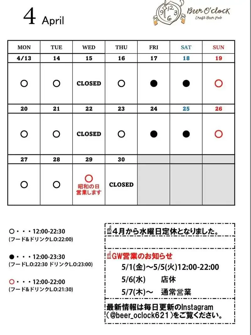Beer O'clockでサンクトガーレンほか11種のゲストビールが開栓