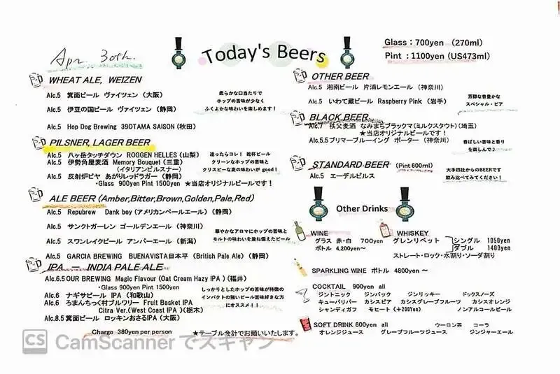 神楽坂のCraft Beer Server Landで箕面ビール ヴァイツェンとナギサビールIPAが開栓