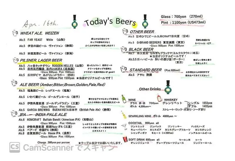 Craft Beer Server Landで伊豆の国ビール「ヴァイツェン」開栓
