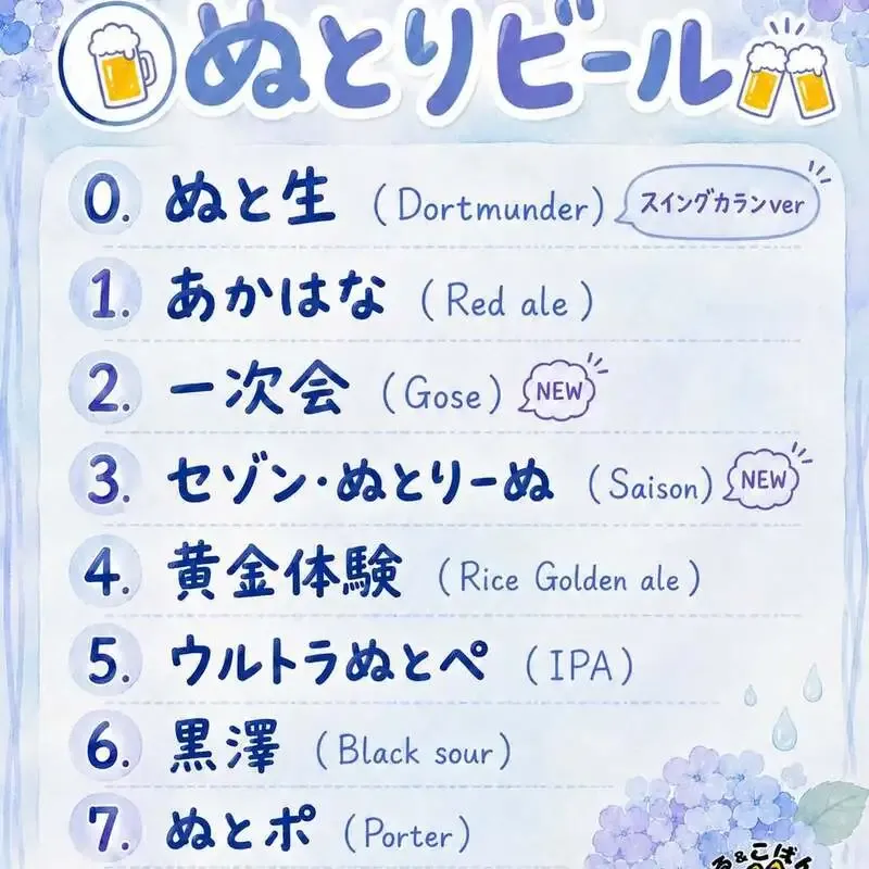 ぬとりブルーイング、作編曲家・ながはな氏と青橋雨氏のコラボ新作2種を同時開栓