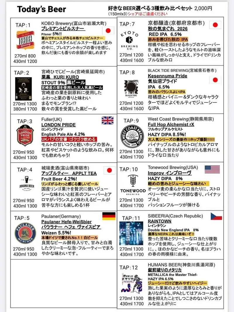 Bouchon Craftcompany in Akebonobashi Lists Diverse Craft Beer Taps