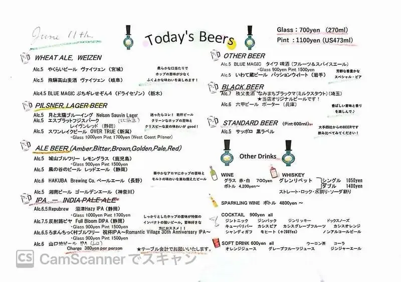 Craft Beer Server Land神楽坂で3樽開栓　飛騨高山麦酒など