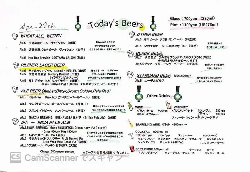 Craft Beer Server Land神楽坂で伊豆の国ヴァイツェンなど3樽が開栓