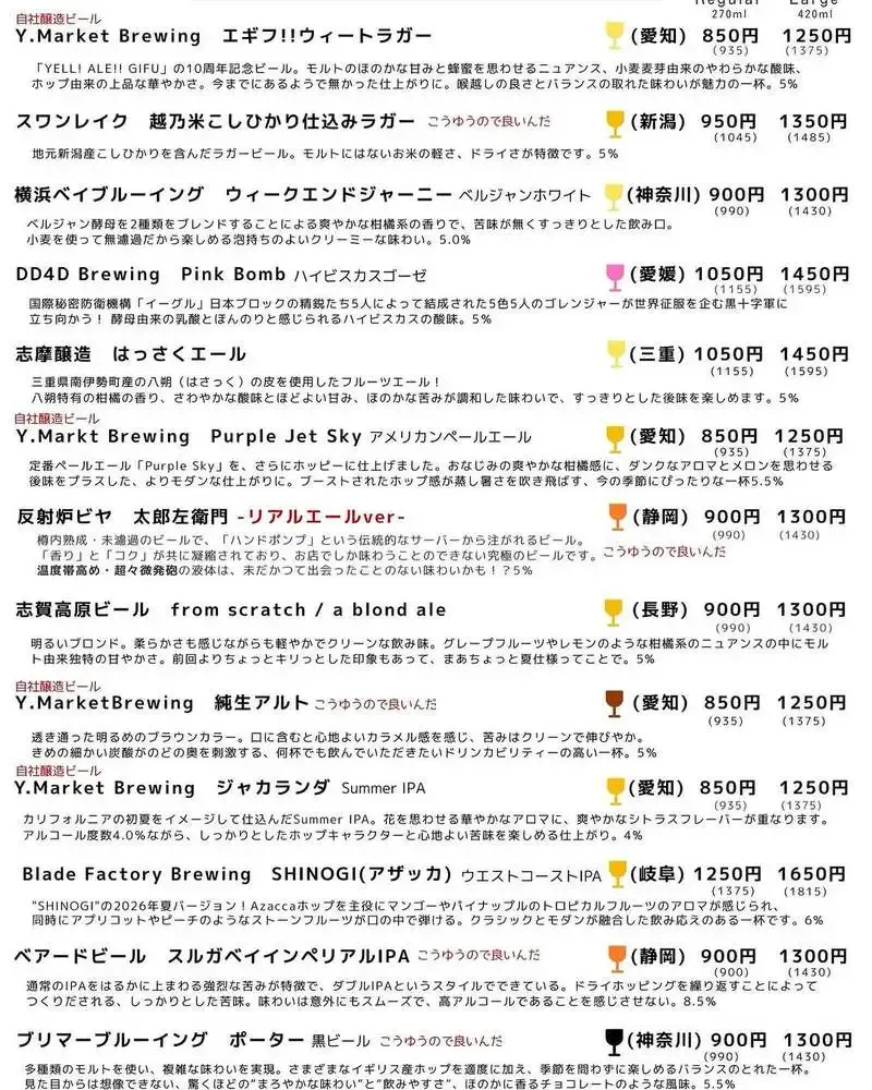 KEG NAGOYAでY.MARKET BREWING新作2種を開栓、国内樽生も更新
