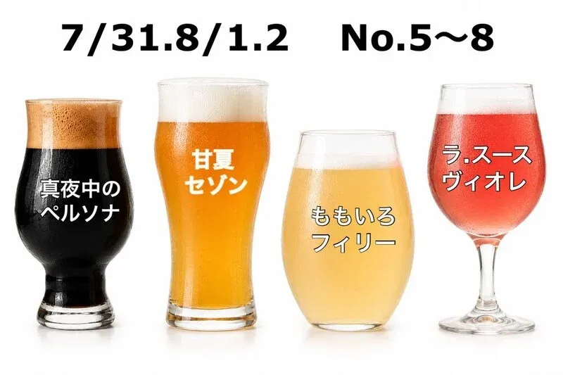 Persona brewery unveils the final four taps for Beer Fest Kofu