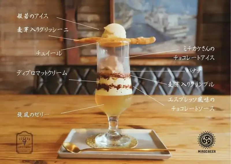 Miroc Brewery in Marugame announces first in-house sweets event on June 28