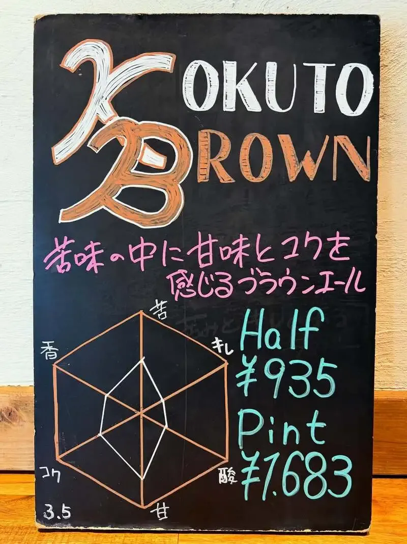 T.T BREWERYチネチッタ通り店で『KOKUTO BROWN』を案内