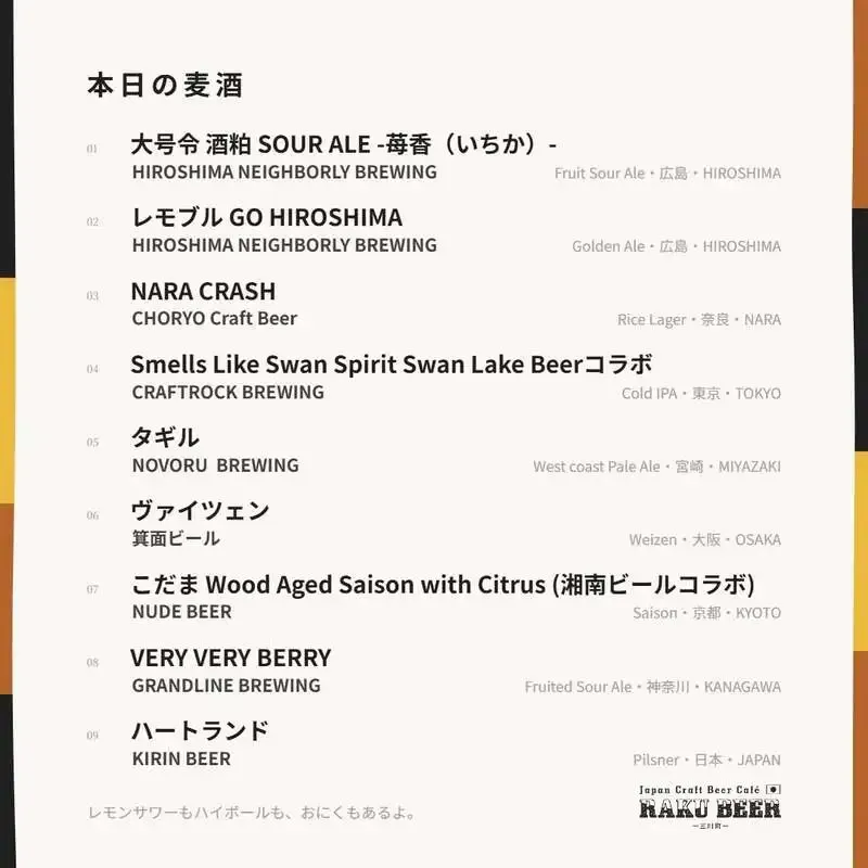 RAKU BEERで新規開栓、広島NEIGHBORLY BREWINGの果実酸サワーなど9タップ
