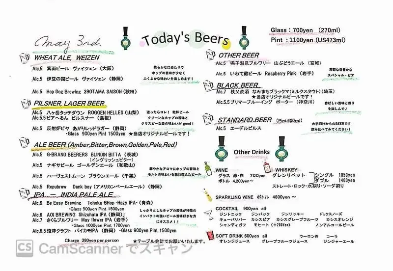 神楽坂のCraft Beer Server Land、5月3日営業で5種の樽生を案内
