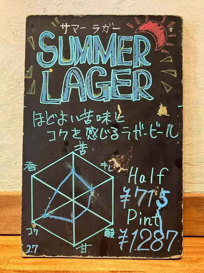 川崎・T.T BREWERYチネチッタ通り店で新作エール「RAGlNG WAVES」開栓