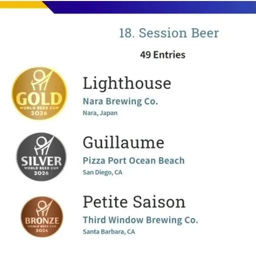 Sakura Tapsで奈良醸造『LIGHTHOUSE』がWorld Beer Cup金賞、8タップ提供