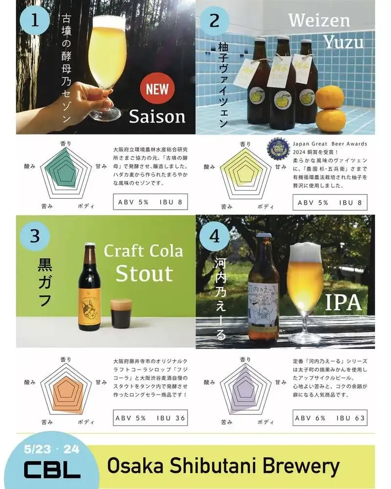 Osaka Shibuya Beer to Exhibit at Nanko ATC's "CRAFT BEER LIVE 2026" on May 23 and 24
