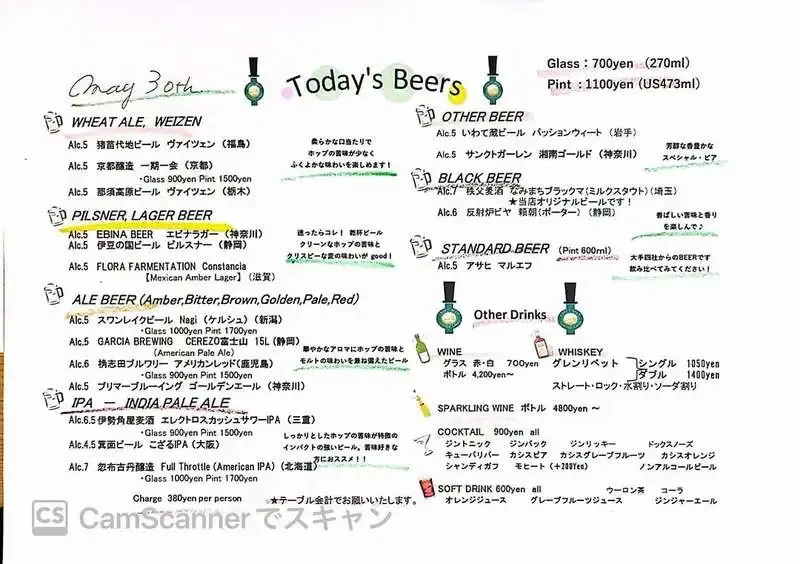 神楽坂のCraft Beer Server Landで5月30日の樽生18種を掲示
