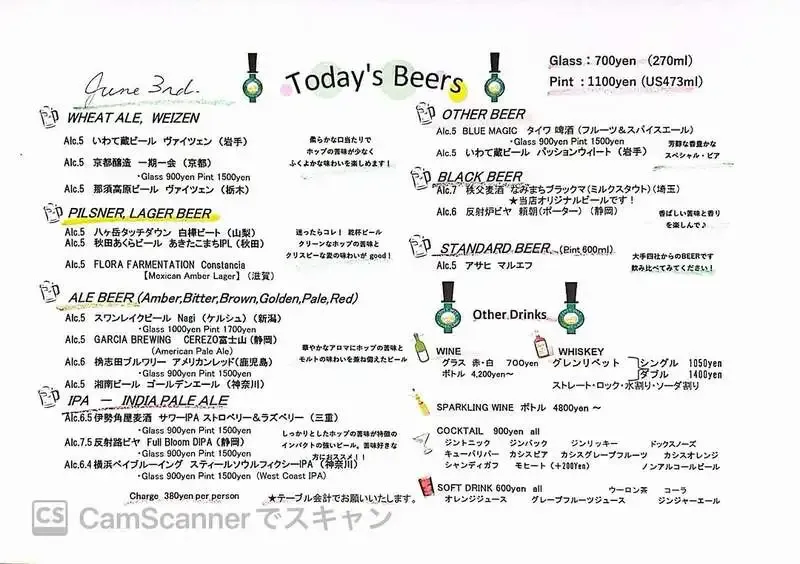 Yokohama Bay Brewing’s Steel Soul Fixie IPA tapped at Craft Beer Server Land in Kagurazaka