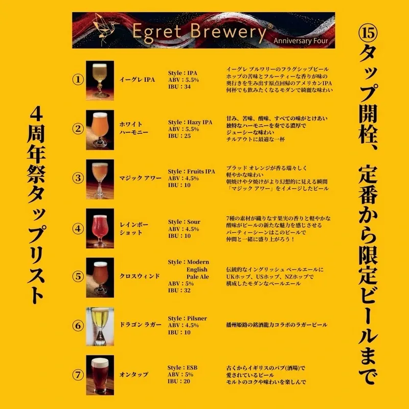 イーグレブルワリー、7月19・20日に4周年祭を開催　記念ビール初開栓