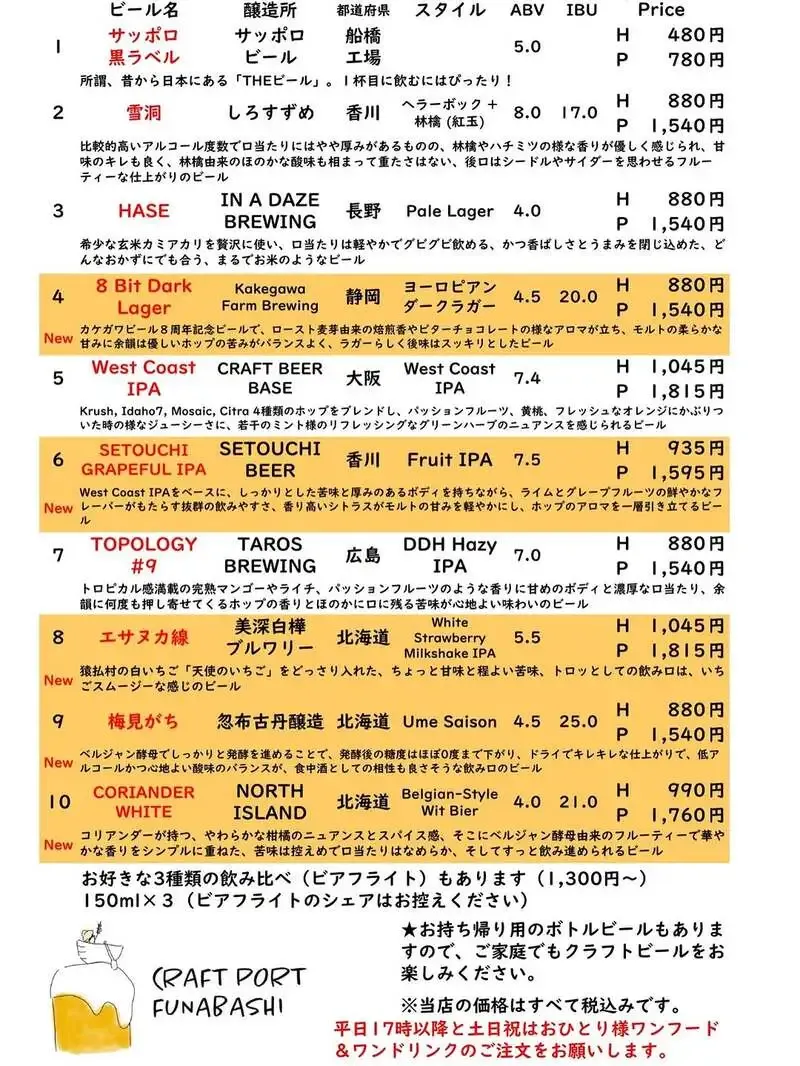 CRAFT PORT FUNABASHIで5種の新規開栓ビールを案内