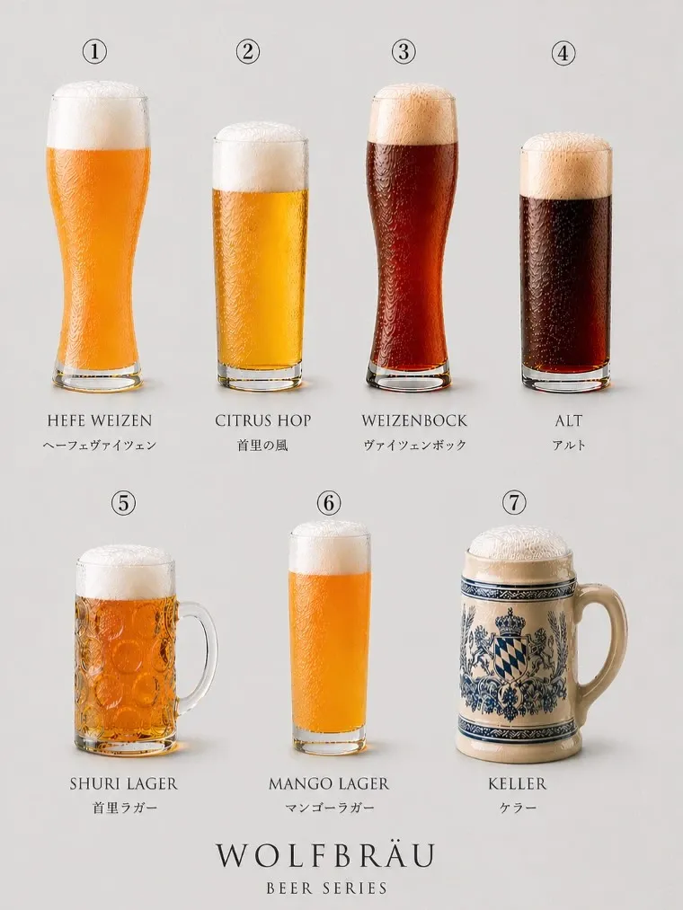 ウォルフブロイ、ちゃんぷるーフェスに7種の自家醸造ビールを出品