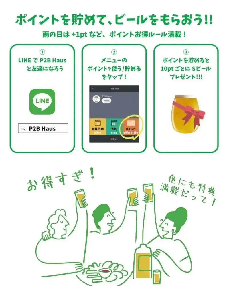 吉祥寺P2B Haus、4月12日12時開店でカンパイや奈良醸造含む12タップを案内