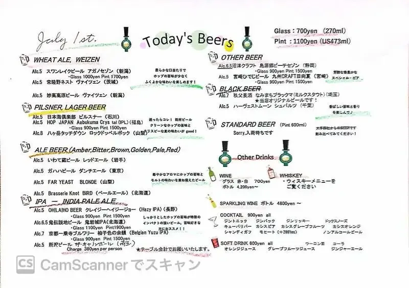 Craft Beer Server Land神楽坂、7月1日の開栓は4樽を案内