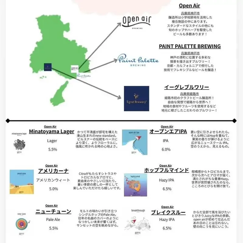クラフトビアマーケット虎ノ門店で兵庫県3ブルワリーの24タップテイクオーバー開催