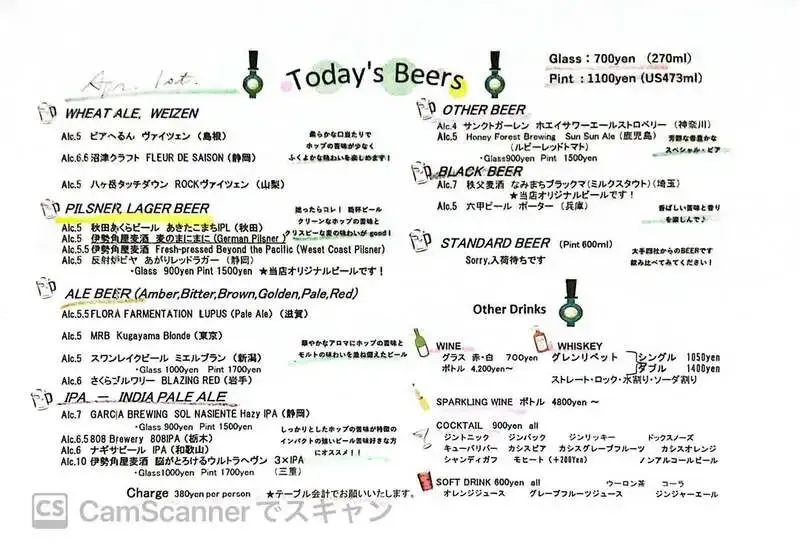 Craft Beer Server Landで4月1日開栓、秋田あくらビールなど3樽
