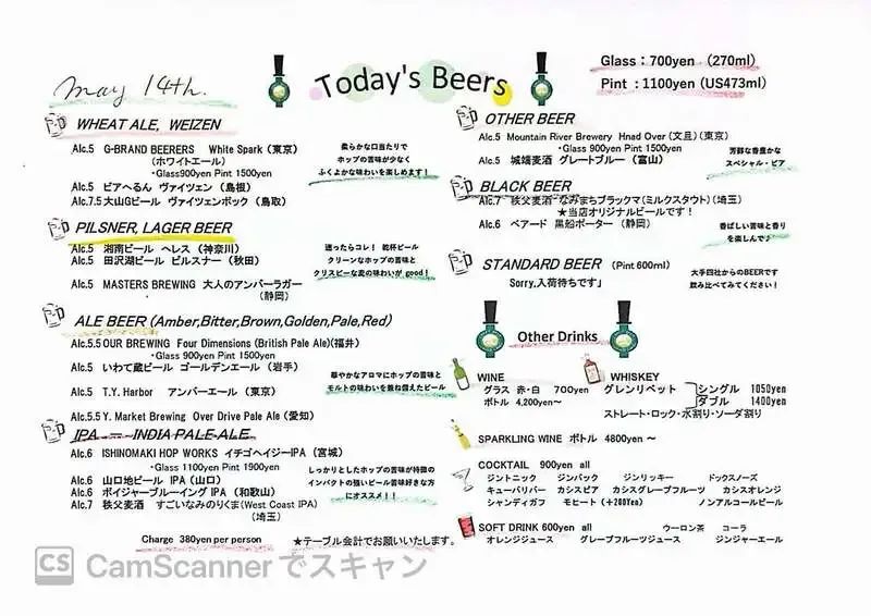 神楽坂のCraft Beer Server Landで2樽開栓　G-BRAND BEERERSとMountain River Brewery