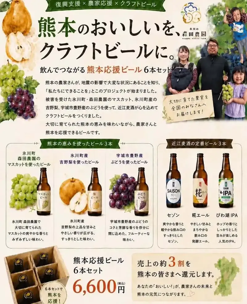 近江麦酒が熊本産果実を使った応援ビール6本セットの予約受付を開始