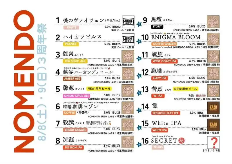 ノメンドブリュースタンド、3周年祭DAY1を8月8日に開催　5TAPと周年ビール2種