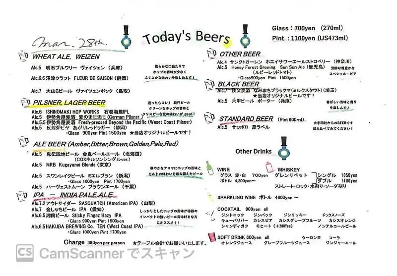 神楽坂のCraft Beer Server Landで6種開栓　沼津クラフトや伊勢角屋麦酒など
