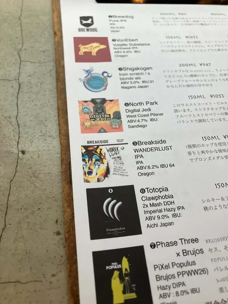 Two Casks Opened at Beer Pub Camden Ikebukuro East Exit with VonEbert and Totopia
