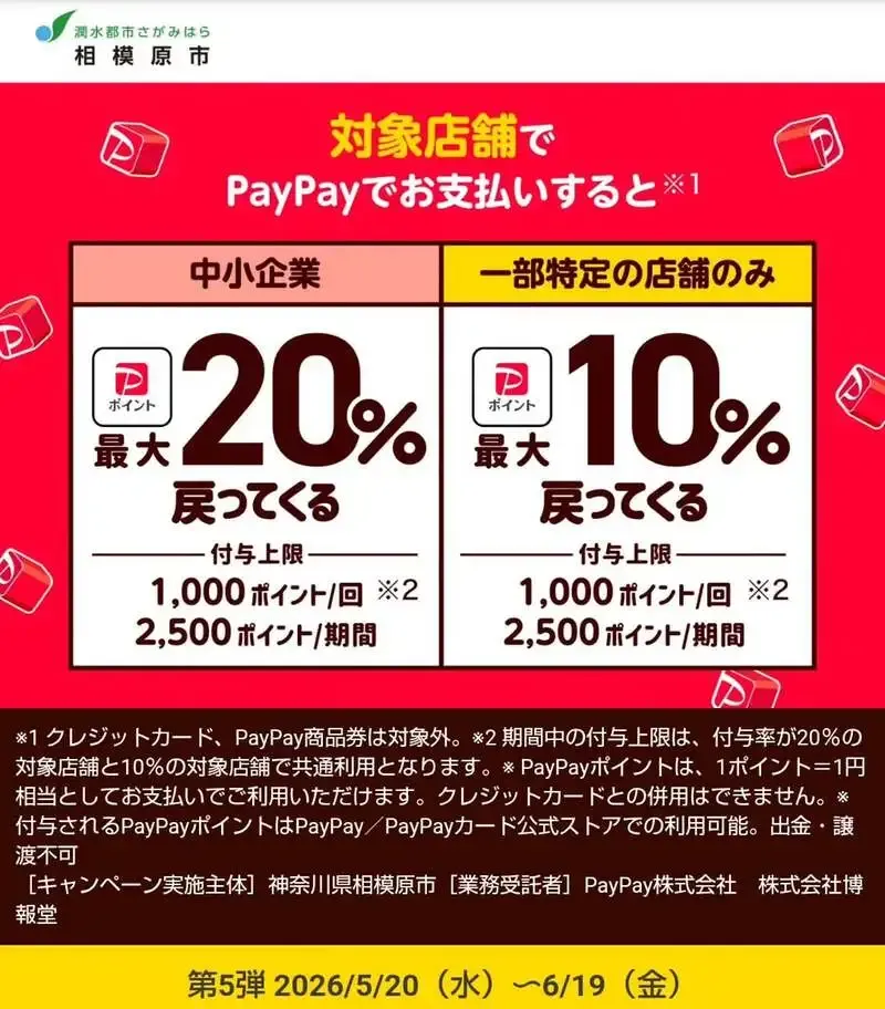 craft beer BLUE taps MAHOWBREW and 8 others, in line with Sagamihara support campaign
