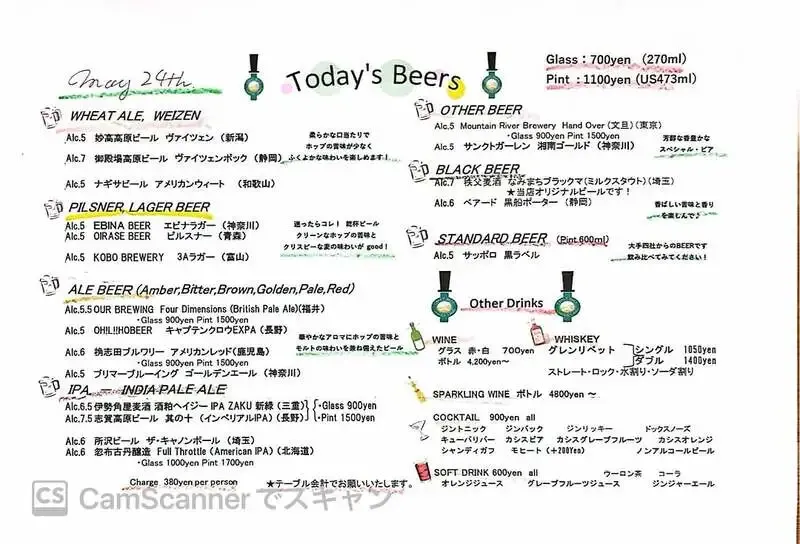 Craft Beer Server Land神楽坂で忽布古丹醸造「Full Throttle」開栓