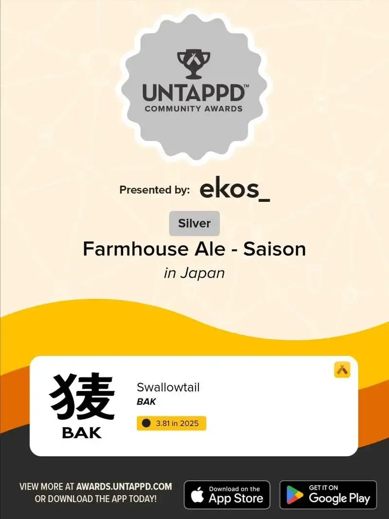 BAK Brewery's "Swallowtail" Wins Silver at the Untappd Community Awards