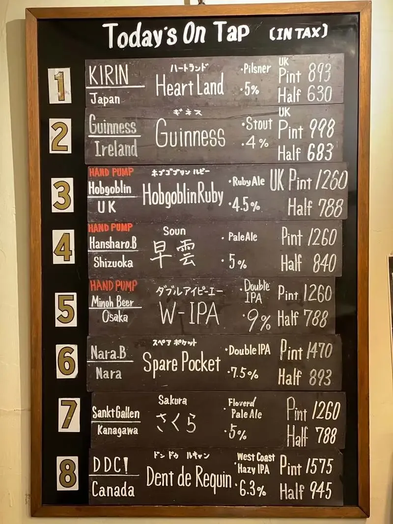 目黒のBeerPub SCENT、3/28は常設ギネス含む8タップ