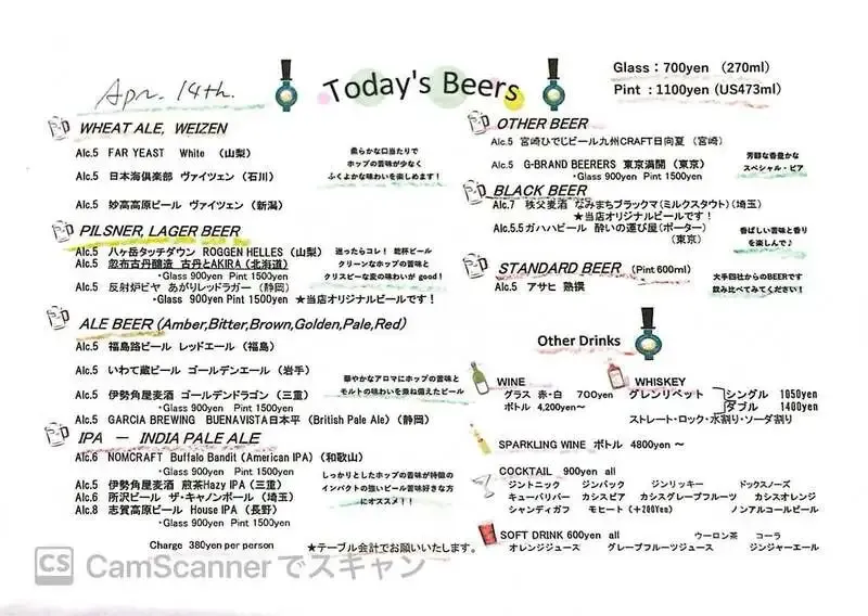 神楽坂Craft Beer Server Land、4月14日版で国内ブルワリー銘柄を提供