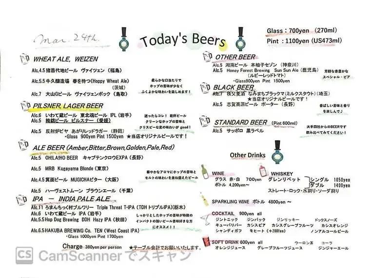 神楽坂Craft Beer Server Land、3月24日開栓3樽を発表