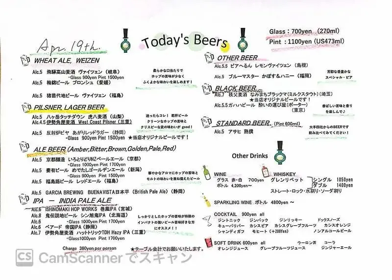 神楽坂のCraft Beer Server Land、4月19日の樽生5種を案内