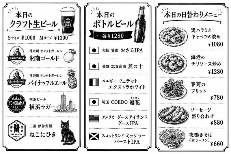 横浜・JINGLE BEER&DININGでサンクトガーレン『パイナップルエール』開栓
