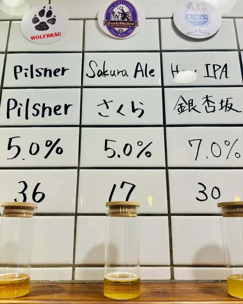 吉祥寺P2B Haus、4月7日のタップに「さくら」ほか12種が登場