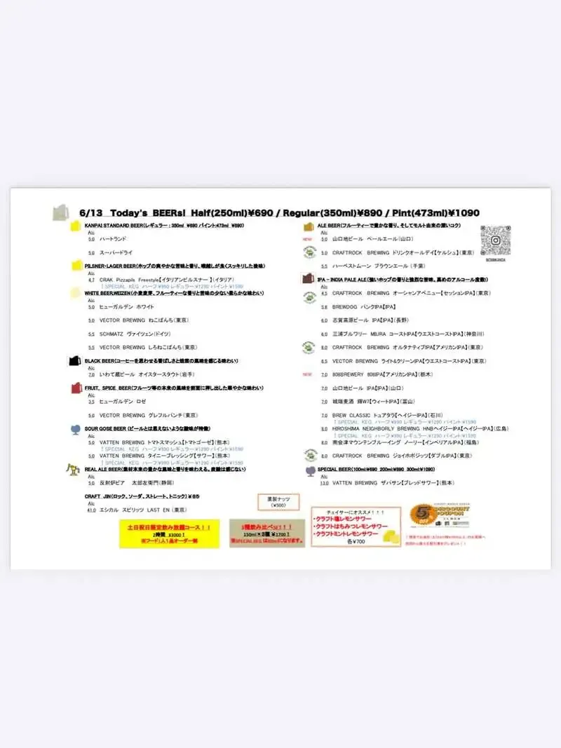 クラフトビアマーケット神田店、6/13に808BREWERYと山口地ビールを新規開栓
