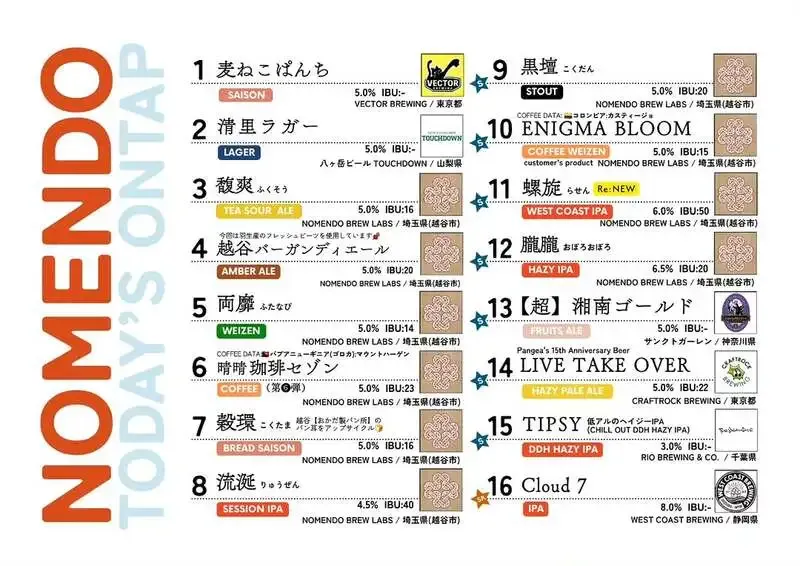 ノメンドブリュースタンド、Coffee Weizen『ENIGMA BLOOM』を7月28日に開栓
