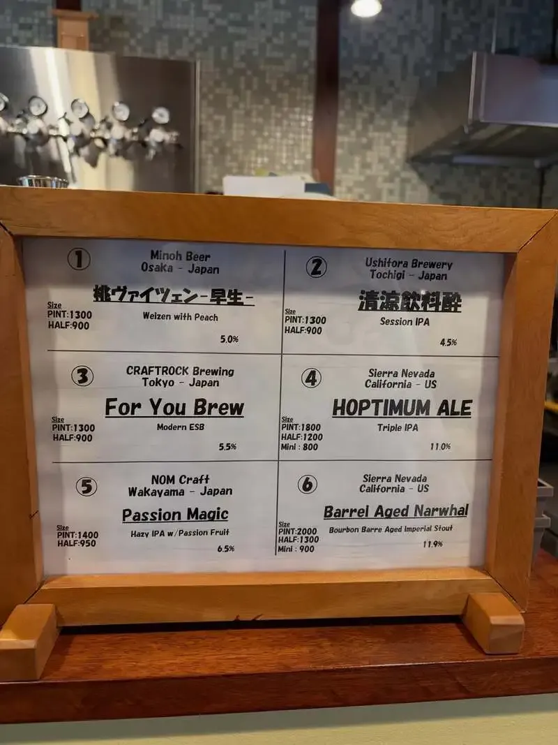 Minoh Beer’s Early Peach Weizen Opens at Beer Tsukasa in Uji