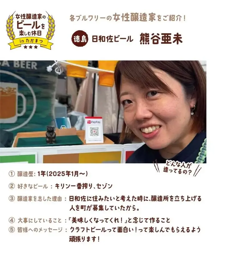 Hiwasa Beer to Join Sept. 5 Takamatsu Event Featuring Four Female Brewers