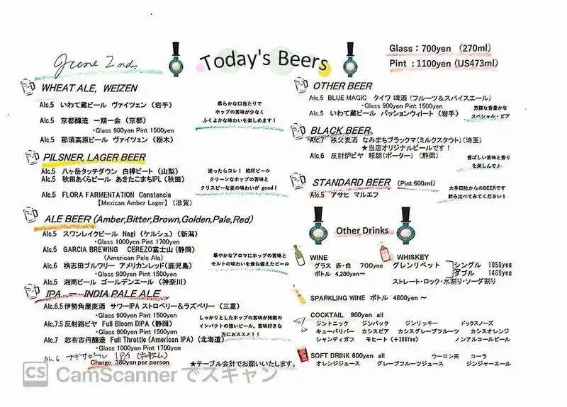 神楽坂のCraft Beer Server Land、5月2日にナギサビールIPAを開栓