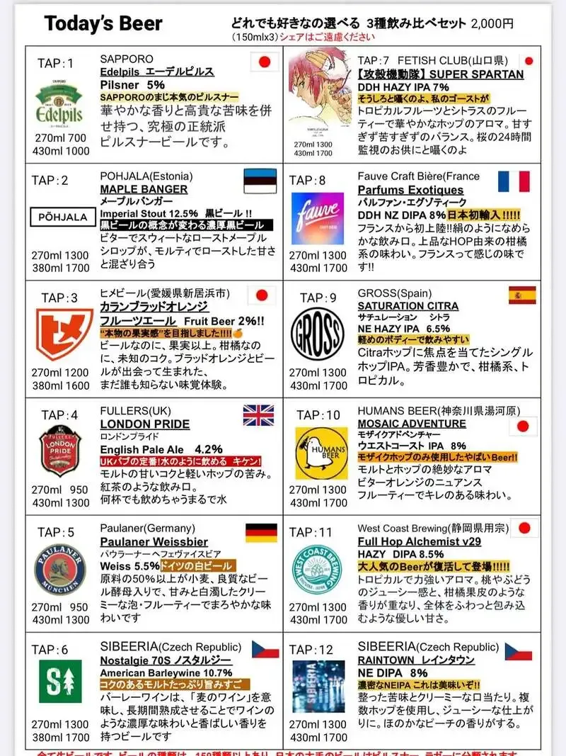 BOUCHON CRAFTCOMPANYで最新タップ更新　POHJALAの黒ビールなど11種を提供