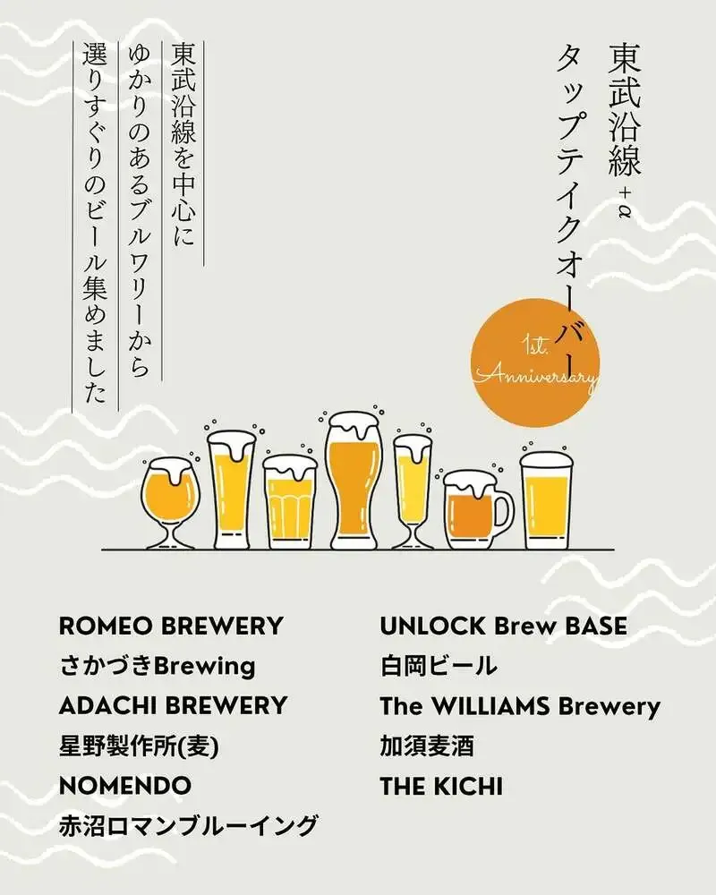 春日部のアンロック・ブリュー・ベース、東武沿線ゆかりの10ブルワリーでタップテイクオーバー告知