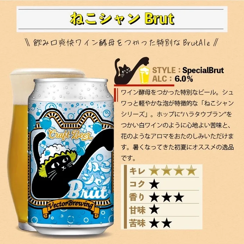 Vector Beer Omori updates its 10-tap lineup with five house beers