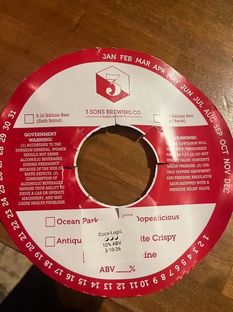 Craft Beer Bar Marcieroで8TAP更新、3 SonsのCoco Logicも開栓