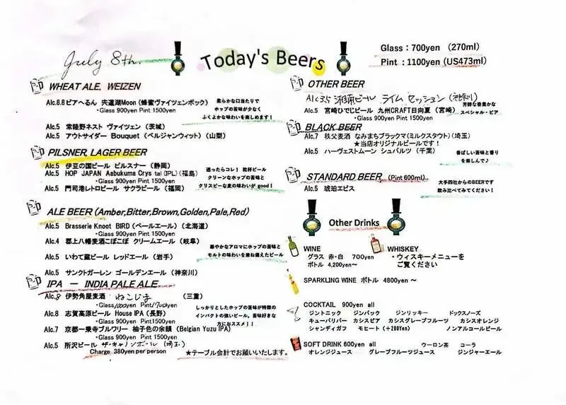 神楽坂のCraft Beer Server Land、7月8日は「ねこじま」と「ライムセッション」を開栓