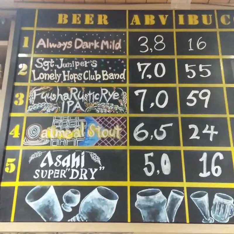 TDM 1874 Breweryでタップ更新、4種の自家製ビールが登場